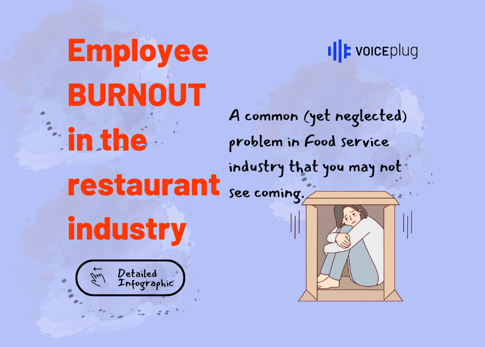 [Infographic] High Staff Turnover: Blame the BURNOUT