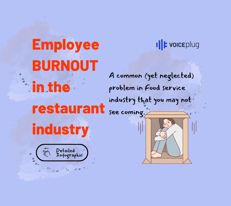 Infographic detailing Burnout happening across restaurant industry