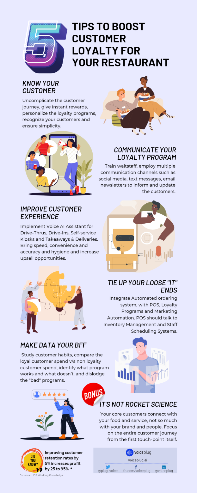 Say "Yes" to These 5 Tips to boost Customer Loyalty In Your Restaurant ...
